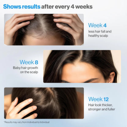 Regenex Hair Regrowth Serum Roller